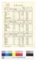 單價分析表藏品圖，第1張