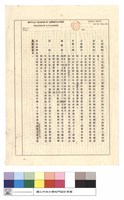 工程說明書藏品圖，第1張