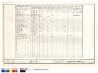廚房設備規格(竣工圖)藏品圖，第1張