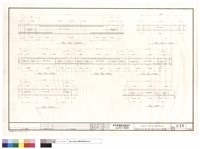 地樑FG3,FG4c,FG5a,FG5b,FG6a~6d,FG7a~7c配筋圖藏品圖，第1張