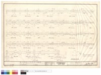 樑RB1~1B1,RB2~1B2,RB3~1B3,TB1,TB2及F1,F2,F3配筋藏品圖，第1張