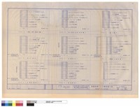 輕隔間TYPE分類詳圖(一)藏品圖，第1張
