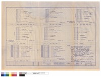 輕隔間TYPE分類詳圖(二)藏品圖，第1張