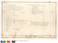 電器設備圖例及說明藏品圖，第1張