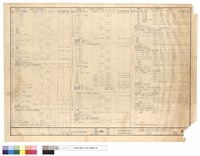 負載表藏品圖，第1張