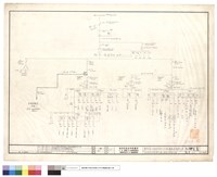 高壓變電系統單線圖 既設及增設部份藏品圖，第1張