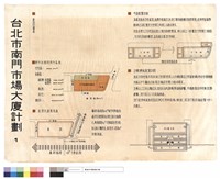 基本位置圖、都市計劃使用分區圖、基地交通現況圖、平面配置計劃、立體機能配置計劃藏品圖，第1張