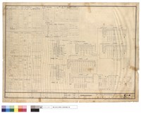 衛生給水電器設備工程圖藏品圖，第1張