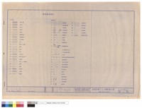 圖例,標示及總說明藏品圖，第1張