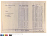 水理計算表藏品圖，第1張