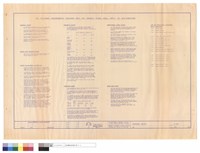 GENERAL NOTES藏品圖，第1張