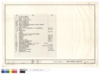 N/A藏品圖，第1張