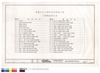 工程圖說索引表藏品圖，第1張