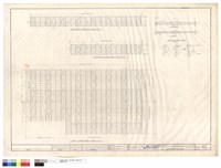 ROOF STRUCTURAL PLAN藏品圖，第1張