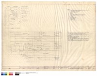 POWER,ROOF VENTILATOR,LEGEND AND NOTES藏品圖，第1張