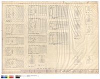 POWER PANEL AND SCHEDULE藏品圖，第1張