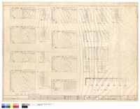 LIGHTING PANEL AND LOAD SCHEDULE藏品圖，第1張