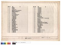 目錄藏品圖，第1張