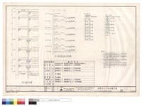 地下安全支撐剖面圖及開挖程序圖藏品圖，第1張