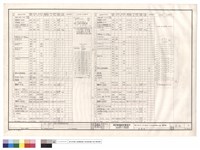 負載表藏品圖，第1張
