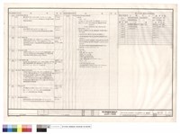 設備及衛生器具規格表藏品圖，第1張