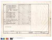 五金表藏品圖，第1張