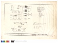 舞台音響系統圖.SOUND REINFORCENMENT SYSTEM DIAGRAM藏品圖，第1張