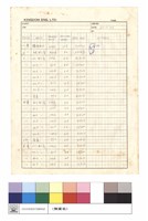 N/A藏品圖，第1張