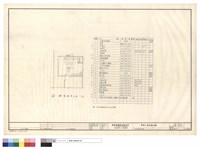 四樓廚房平面藏品圖，第1張
