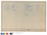圖例及說明藏品圖，第1張