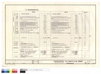 變更前與變更後面積計算比較表藏品圖，第1張