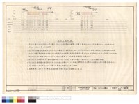 土方工程坿註藏品圖，第1張