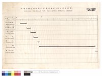 工作進度表藏品圖，第1張