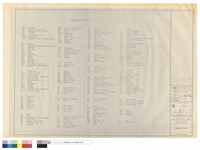 ABBREVIATIONS藏品圖，第1張