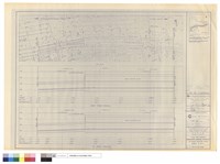 PLAN AND PROFILE CHIANGKAISHEK MEMORIAL STATION(G11)TO AIKWO STATION(G12)SHEET 3OF3藏品圖，第1張
