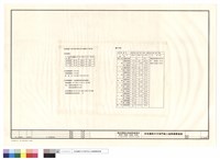 設計面積藏品圖，第1張