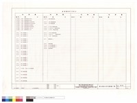 結構圖索引表(三)藏品圖，第1張