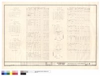 負載表及開關箱結線圖藏品圖，第1張