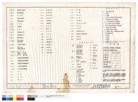 圖例及圖號索引表藏品圖，第1張