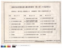 嘉義市政府舊有辦公廳舍整建第一期工程(水電部份)藏品圖，第1張