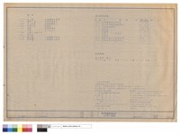 圖例及說明藏品圖，第1張