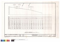 道路及排水溝縱斷面圖藏品圖，第1張
