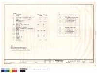 圖例及目錄藏品圖，第1張