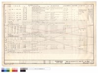 面積計算藏品圖，第1張