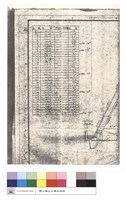 N/A藏品圖，第1張