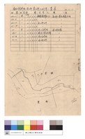 僑生大學先修班林口鄉泰山鄉土地分界一覽表藏品圖，第1張