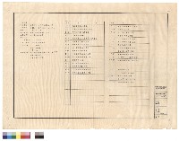 圖面目錄及工程概要藏品圖，第1張