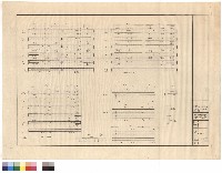 B3~B9，TB1
FG1~FG4
WB，FWB 配筋藏品圖，第1張