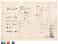 消防火警說明、圖例及機器規格表藏品圖，第1張