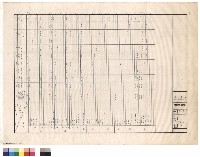 客房部份傢俱統計表藏品圖，第1張